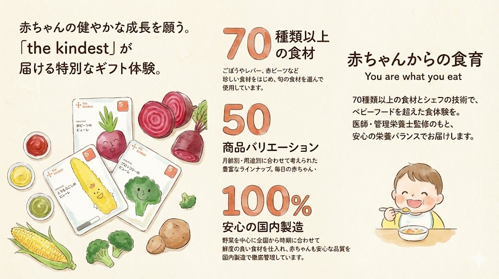 the kindest(カインデスト)のベビーフードのイメージイラスト