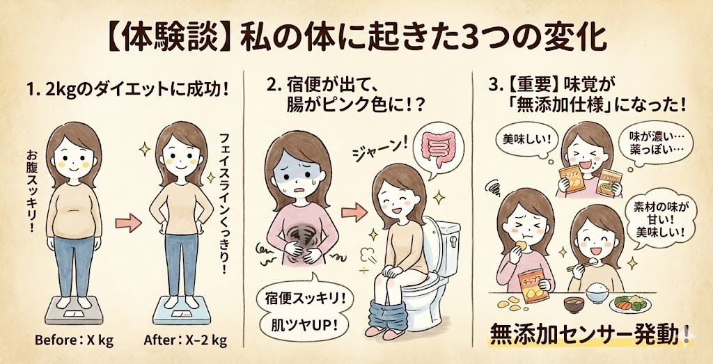 断食合宿で私の体に起きた3つの変化