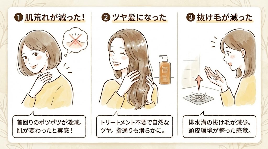 haru kurokamiスカルプを3年使って感じた効果のイラスト