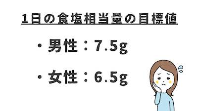 日本の塩分摂取量の目標値