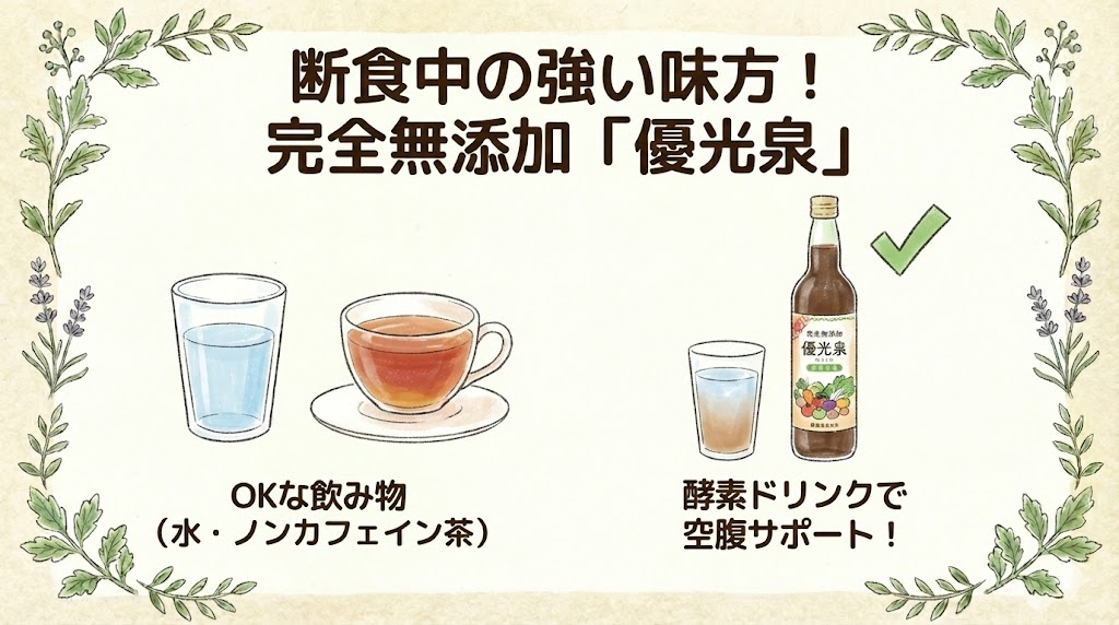 16時間だ時期中にどうしても辛い時の救世主「酵素ドリンク」